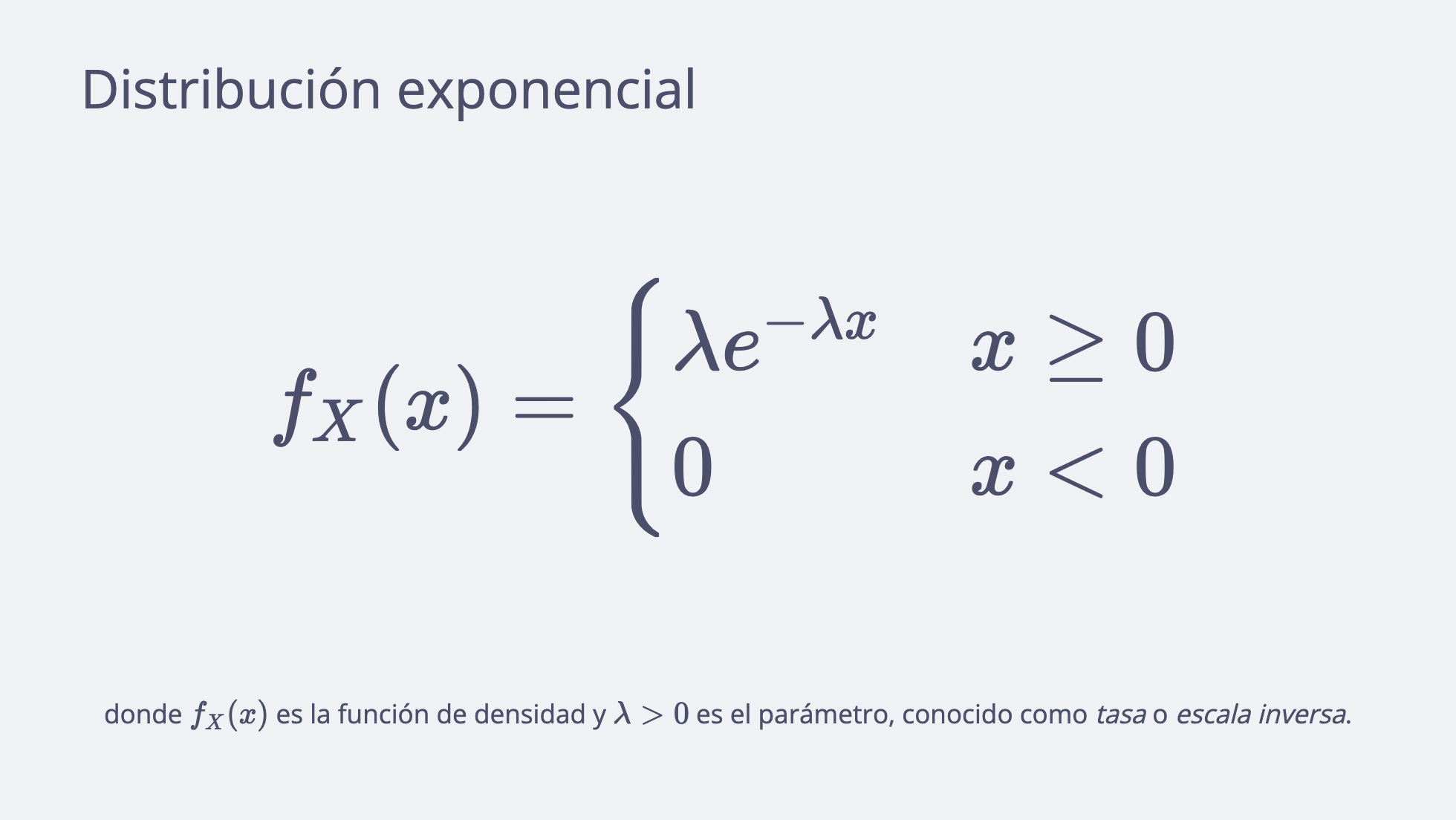 Diapositiva de ecuación